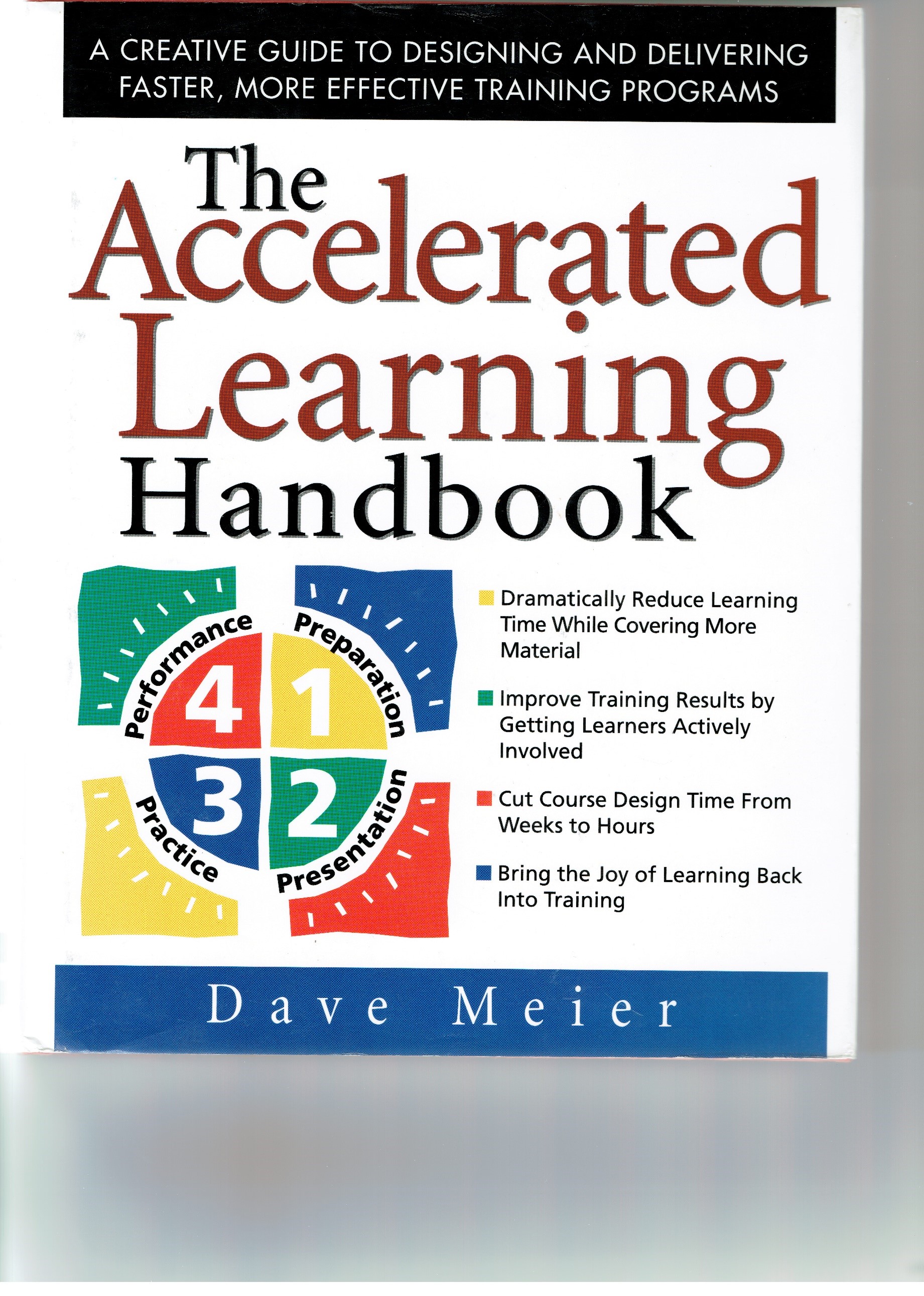 How do i learn english. Delta teacher development series. How to learn english. Learn how to learn book. The art of pernille orum купить книгу.