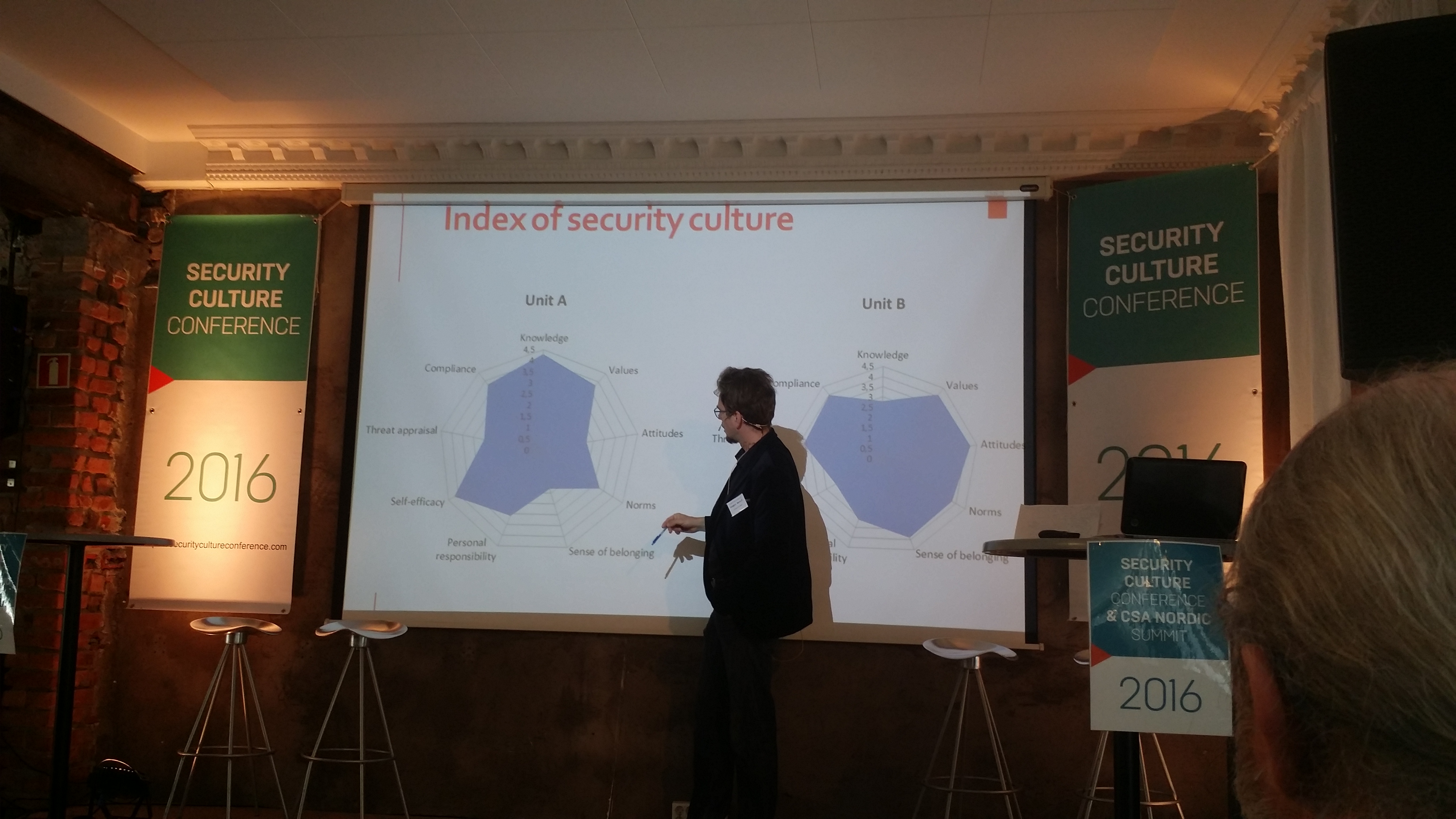 Security Culture Conference Gregor Petric